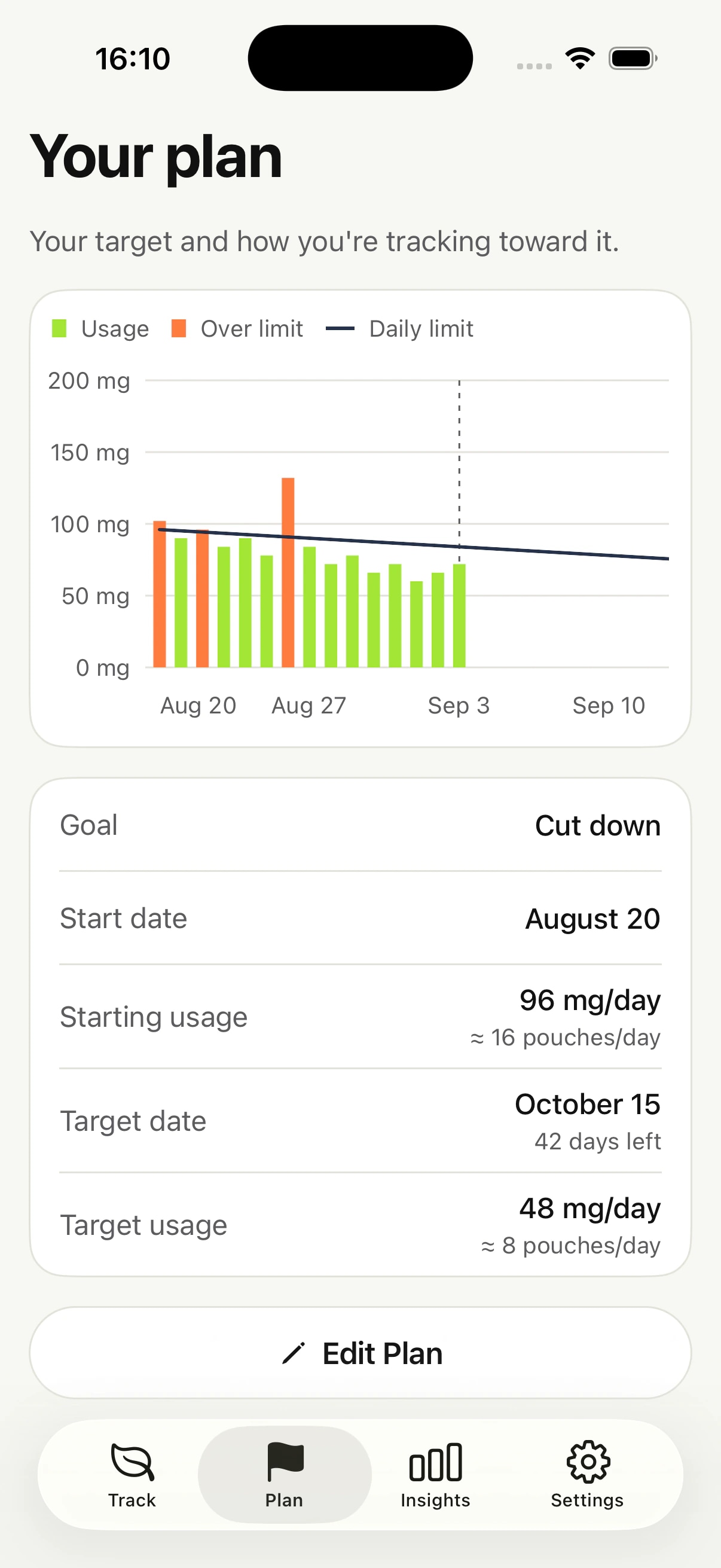 ExPouch app: the step-down plan from current usage to the goal